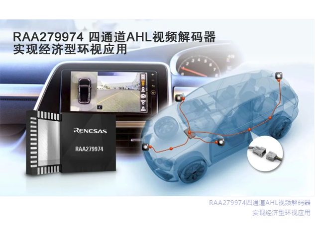 Comprehensive upgrade of RAA279974
